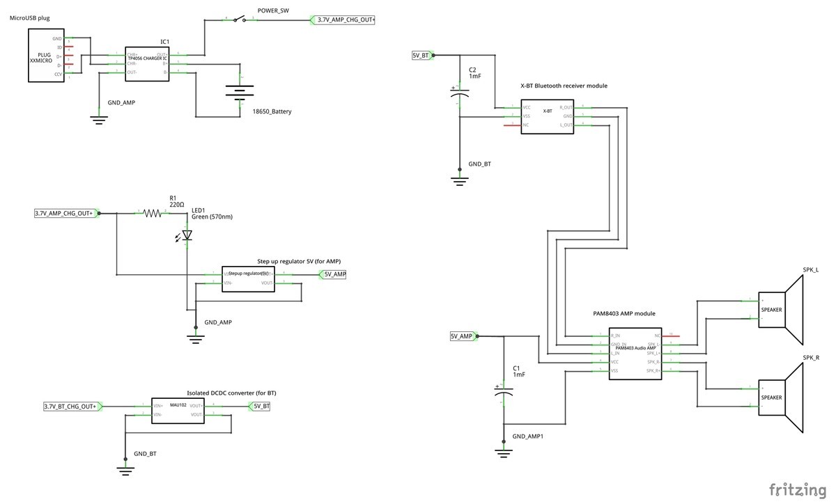 f:id:mnishikawa:20200903222559j:plain f:id:mnishikawa:20200903222559j:plain