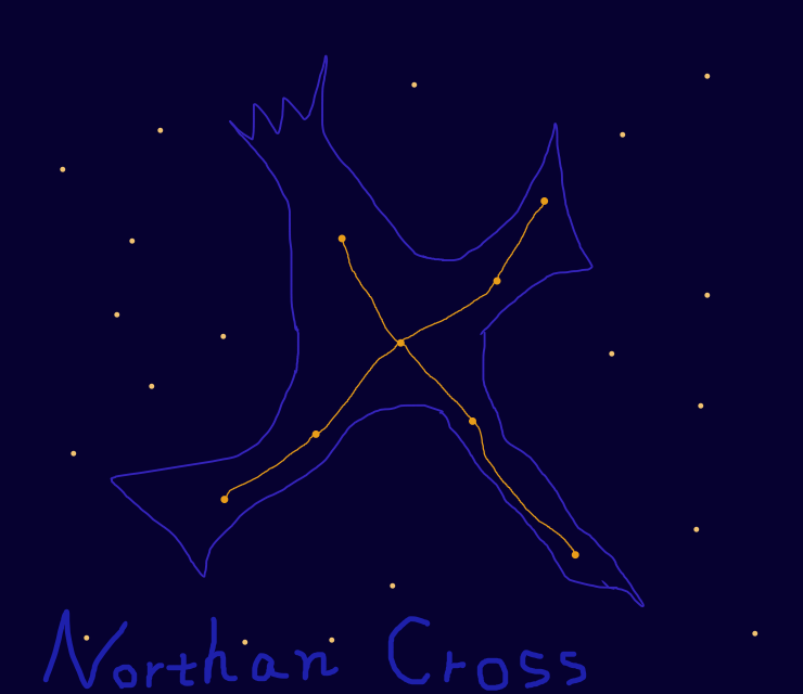 ポケモン剣盾 ユキノオーに可能性を感じちゃったシングルバトル 受けルガチアンチ