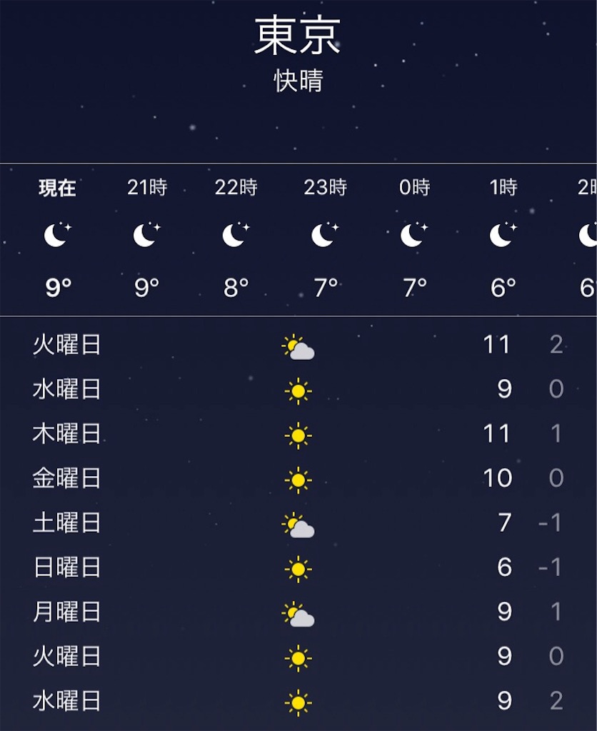 f:id:mnm0107:20170109204827j:image f:id:mnm0107:20170109204827j:image