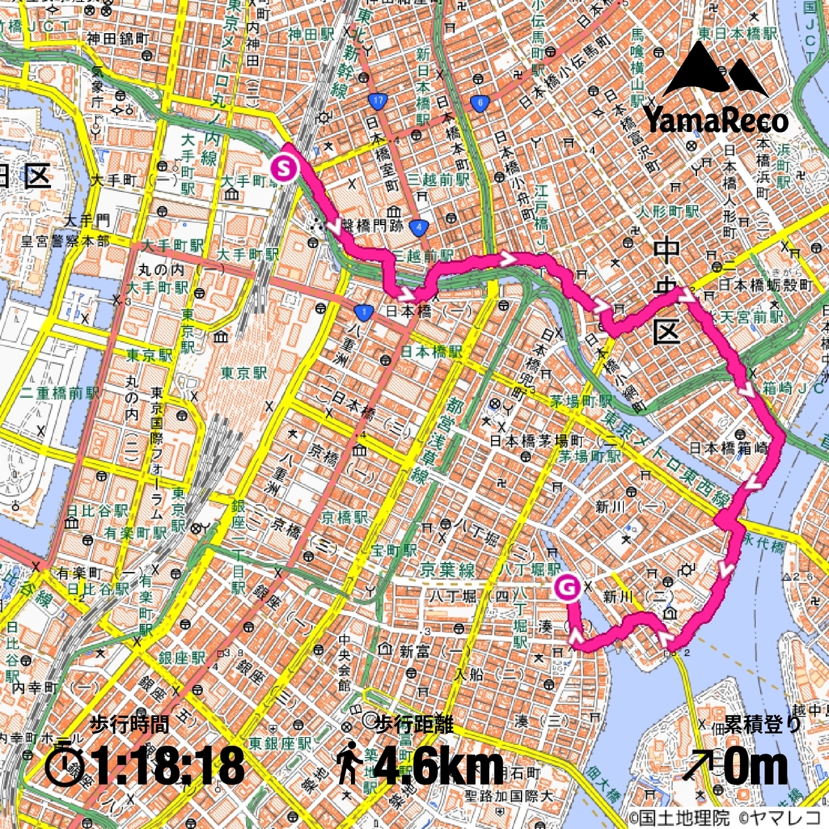 日本橋川・隅田川コースマップ