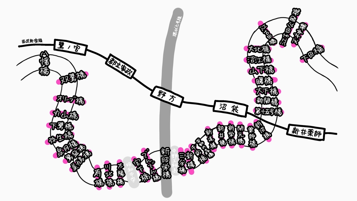 今回通ったコース上の橋の地図
