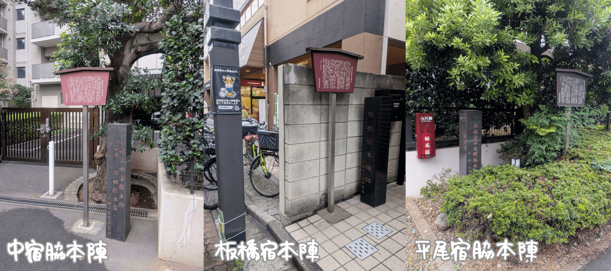 中宿脇本陣、板橋宿本陣、平尾宿脇本陣跡地