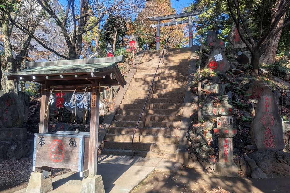 駒込富士神社 富士塚