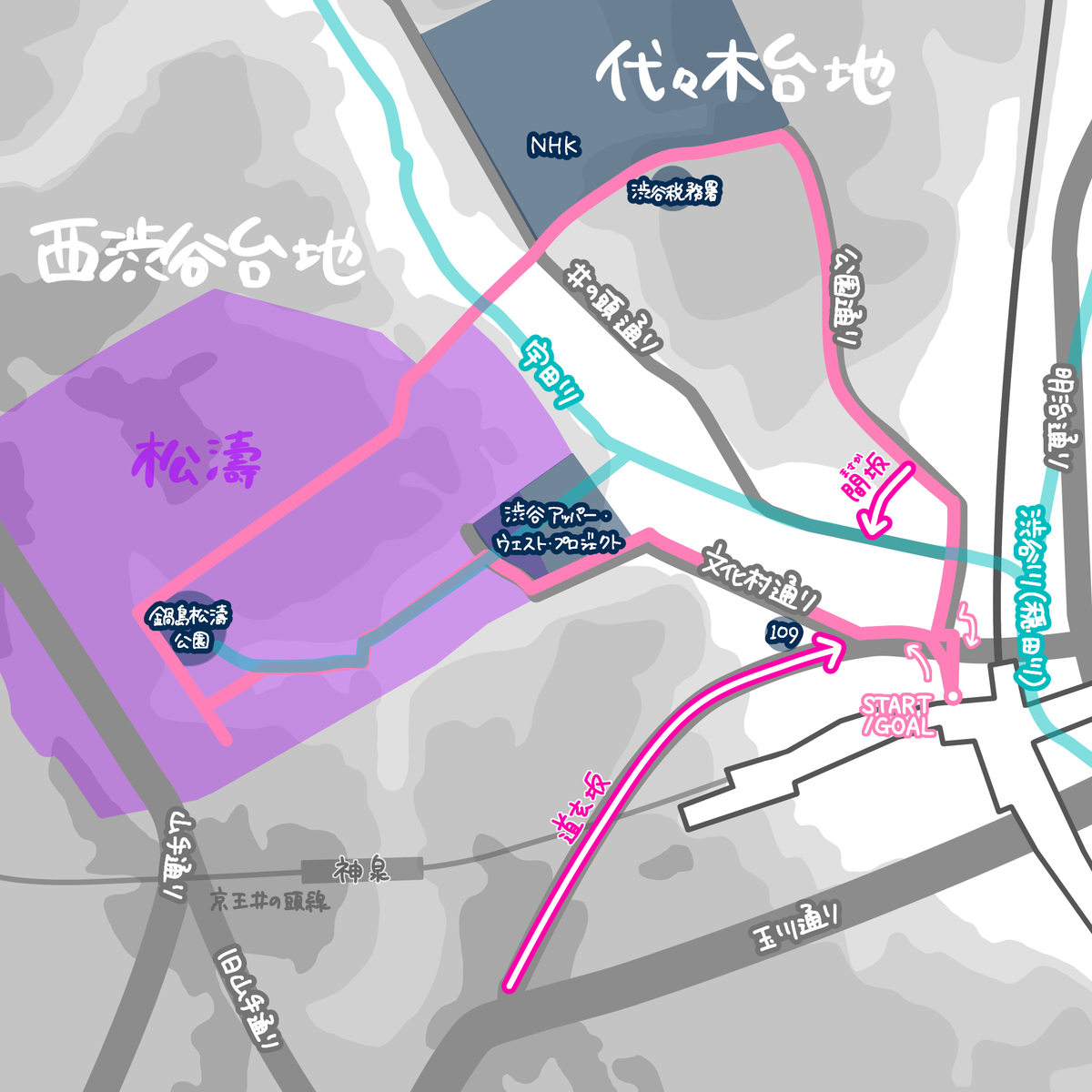 今回歩いたエリアの手書き地図(台地･谷･川跡)