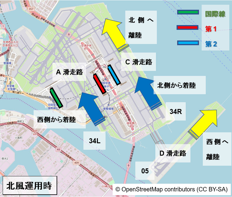 羽田空港（北風運用時）