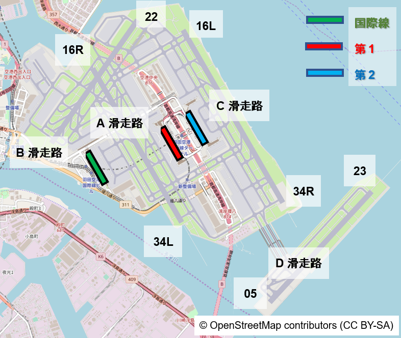 羽田空港