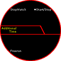 f:id:mnobori:20211228132147p:plain