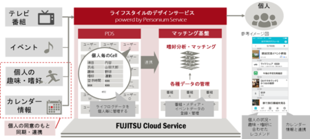f:id:mnoguti:20190815185736p:plain f:id:mnoguti:20190815185736p:plain