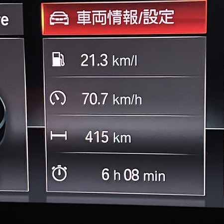 Itinerary from Miyazaki to Tokushima is 415 km