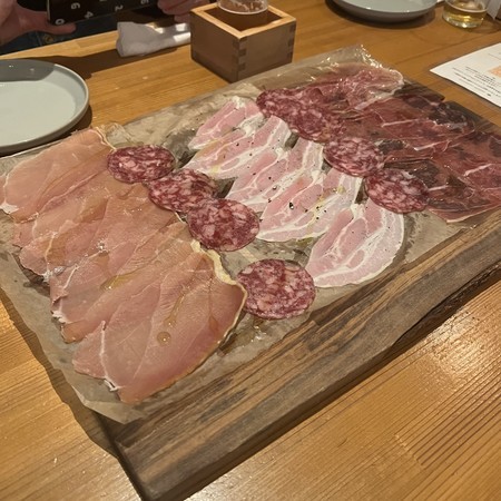 Assorted salami and prosciutto