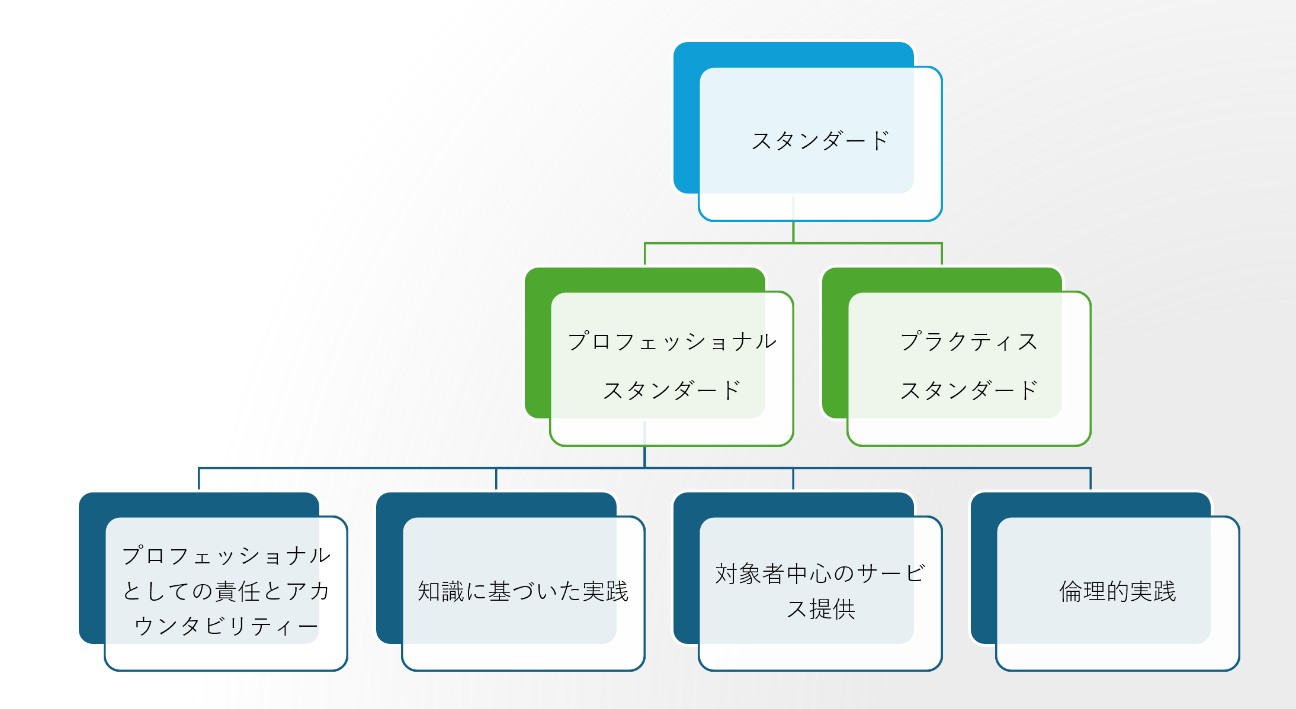 f:id:mnonouchi:20260111043738j:image