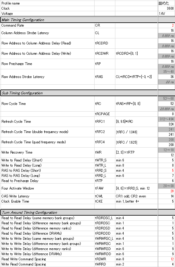 f:id:mntone:20201121112150p:plain