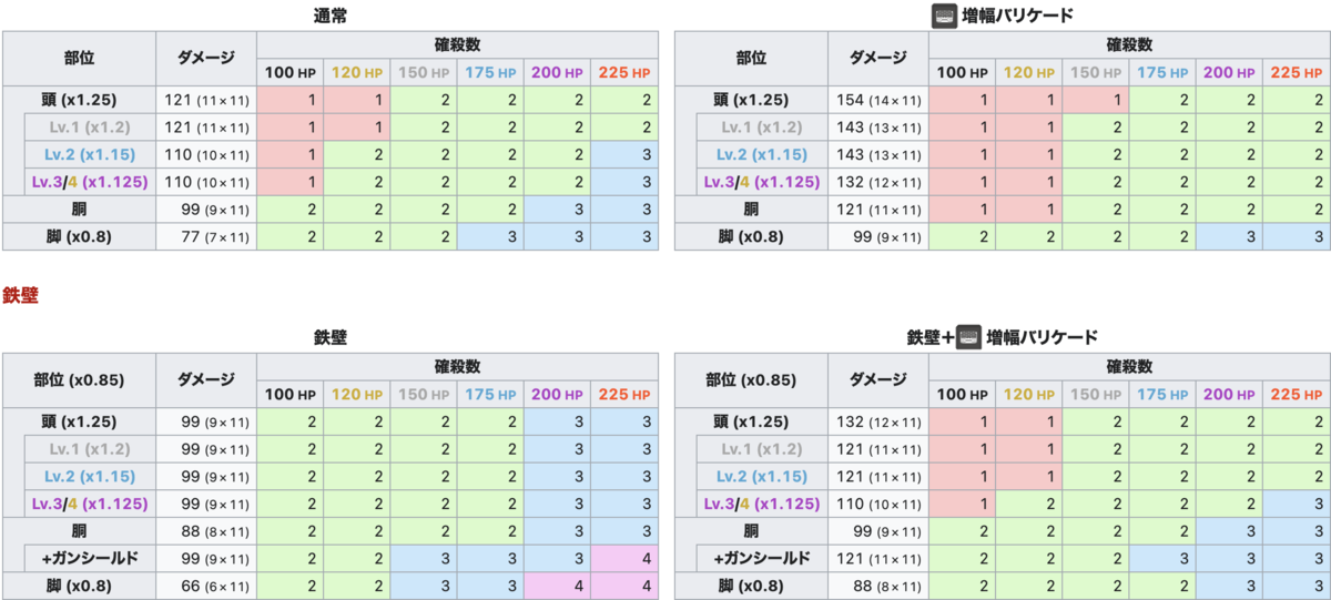 f:id:mntone:20210427140323p:plain