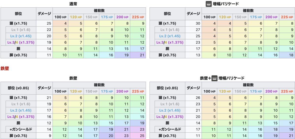 f:id:mntone:20210427141819p:plain