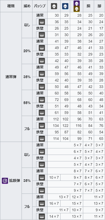 f:id:mntone:20210509221621p:plain