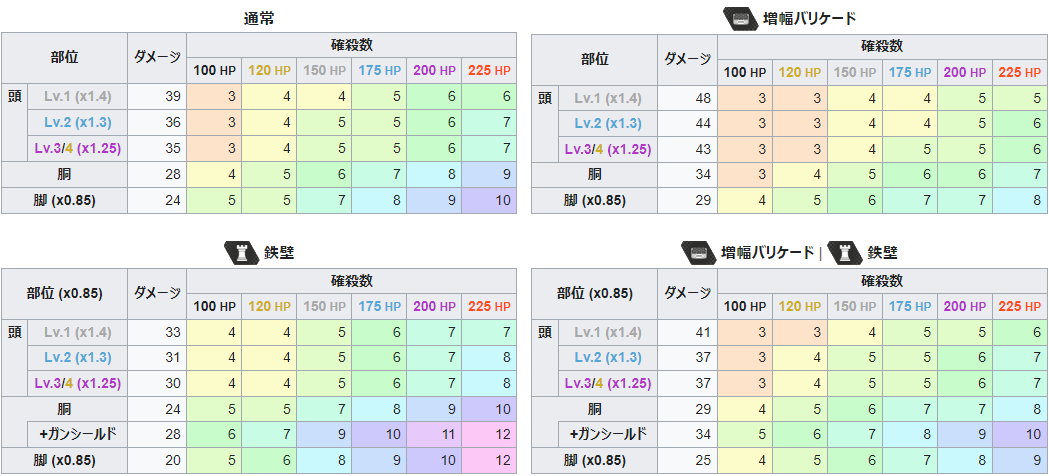 f:id:mntone:20210729105147p:plain