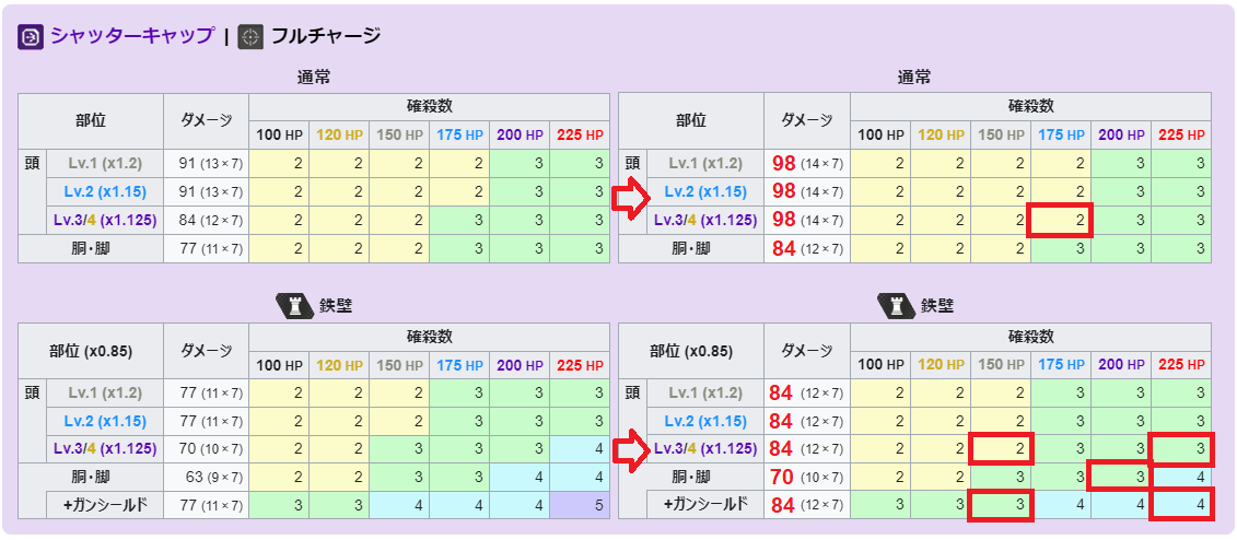 f:id:mntone:20210910123010p:plain