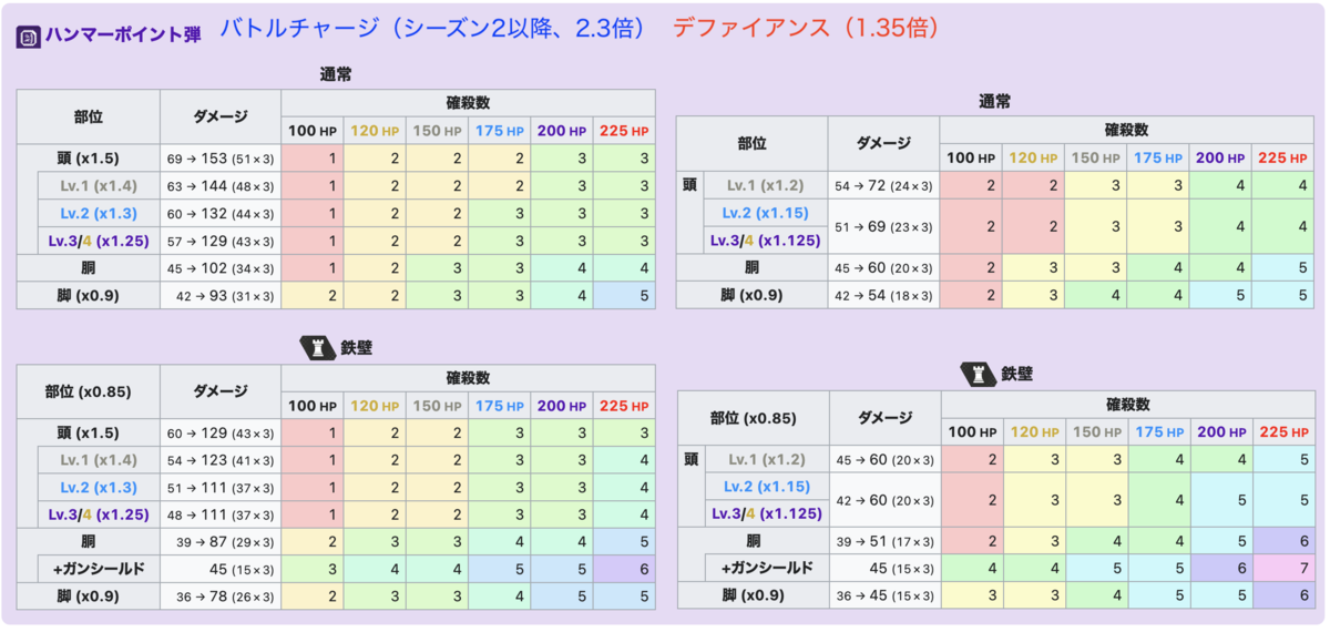 f:id:mntone:20220208161645p:plain