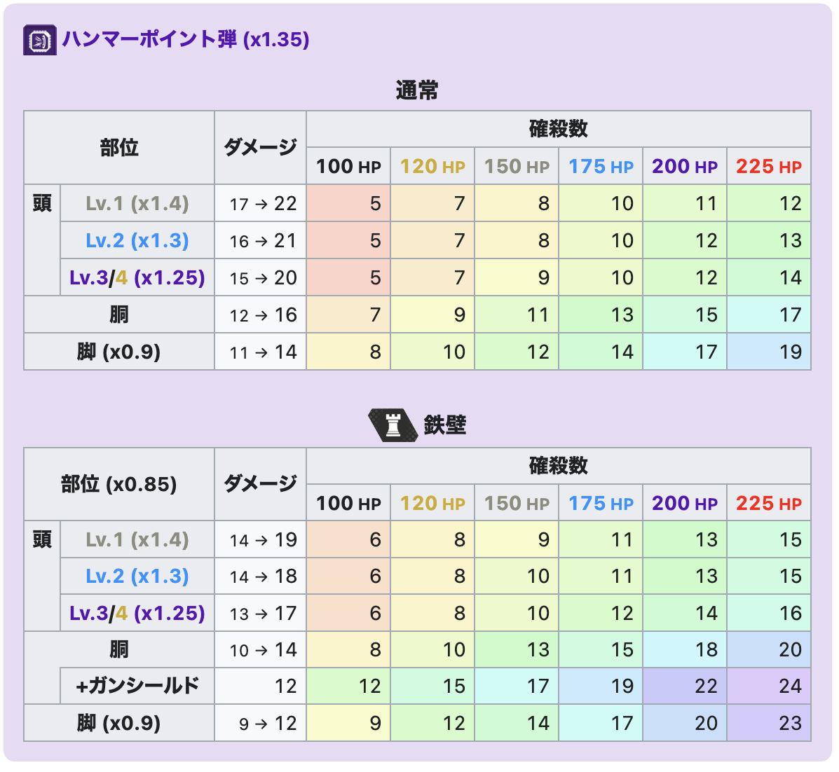 f:id:mntone:20220208162009p:plain:w520