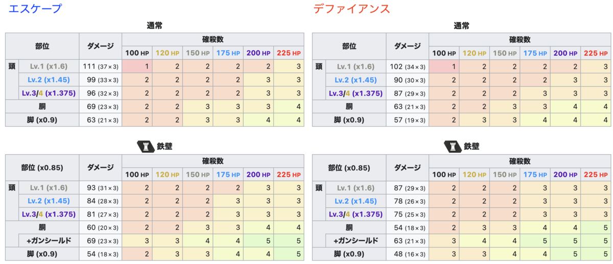 f:id:mntone:20220208162440p:plain