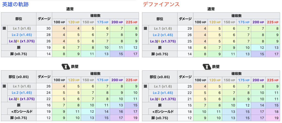 f:id:mntone:20220208162822p:plain