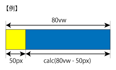 f:id:mntp:20171029223111p:plain f:id:mntp:20171029223111p:plain