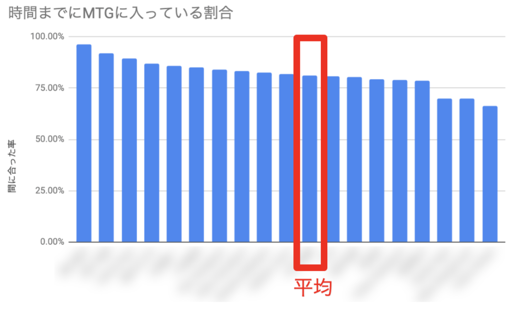 f:id:mntsq:20210125135753p:plain