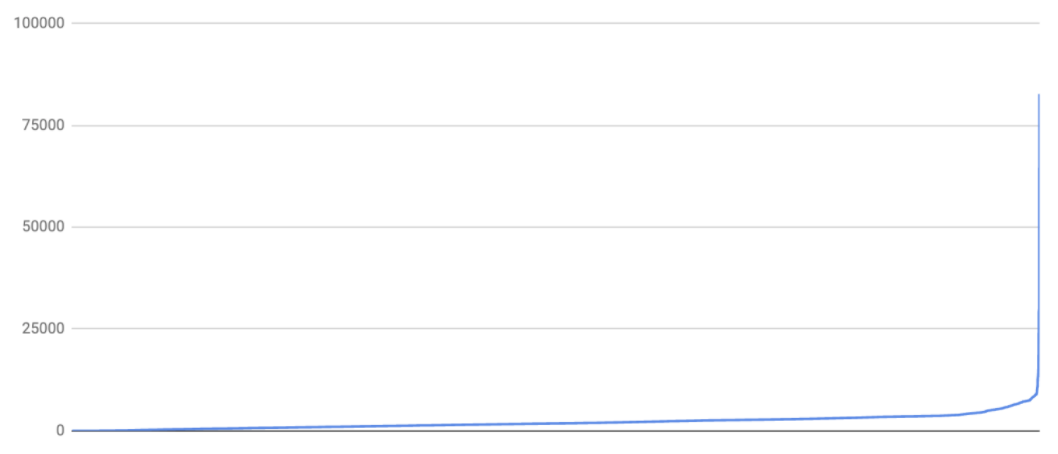 f:id:mntsq:20210125140009p:plain