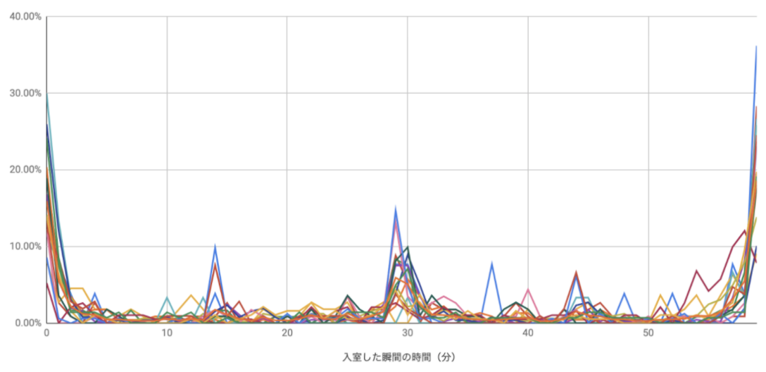 f:id:mntsq:20210125144501p:plain