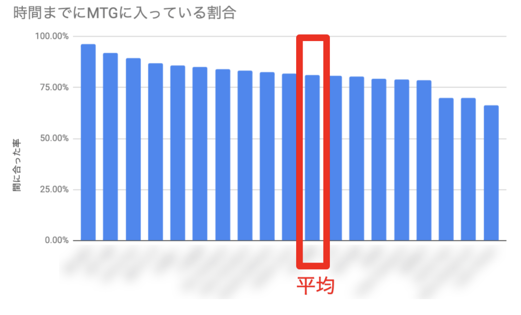 f:id:mntsq:20210125144542p:plain