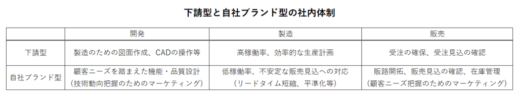 f:id:mo-ssan:20181018230216p:plain