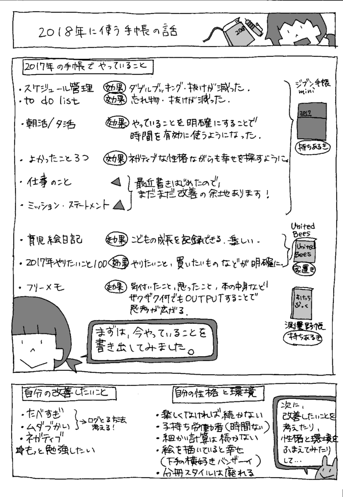f:id:mo_ma00:20170917042323p:plain f:id:mo_ma00:20170917042323p:plain