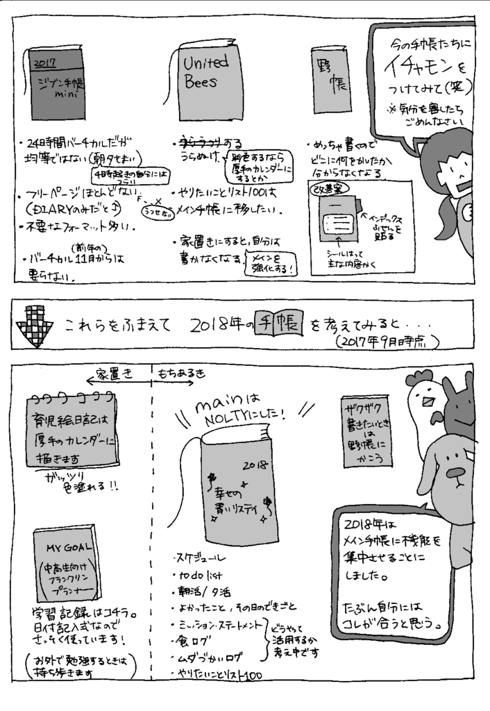 f:id:mo_ma00:20170917042338p:plain f:id:mo_ma00:20170917042338p:plain