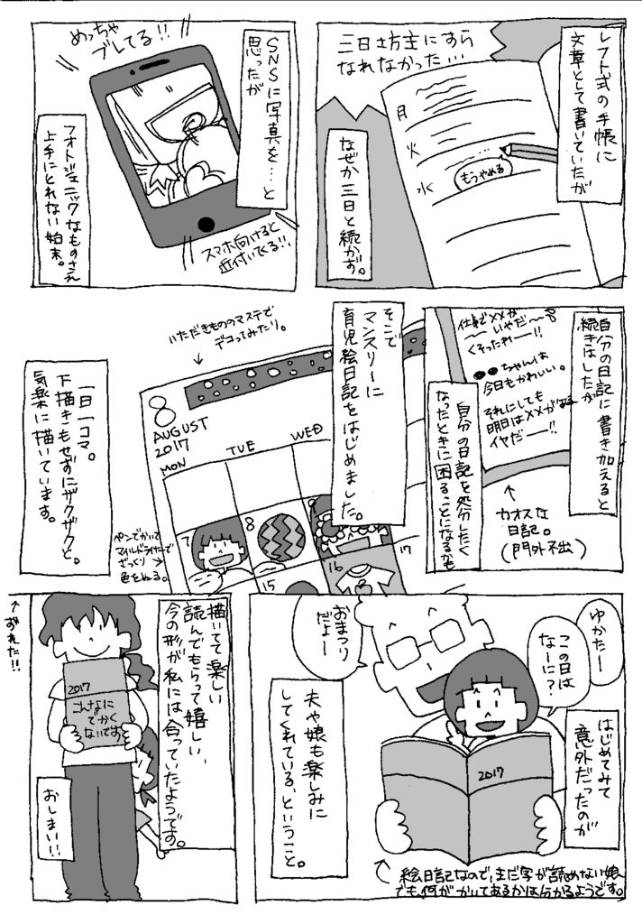 f:id:mo_ma00:20171010053709p:plain f:id:mo_ma00:20171010053709p:plain