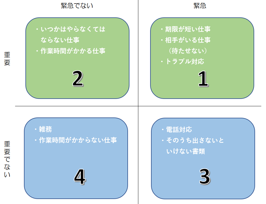 f:id:moai0612:20210317153245j:plain