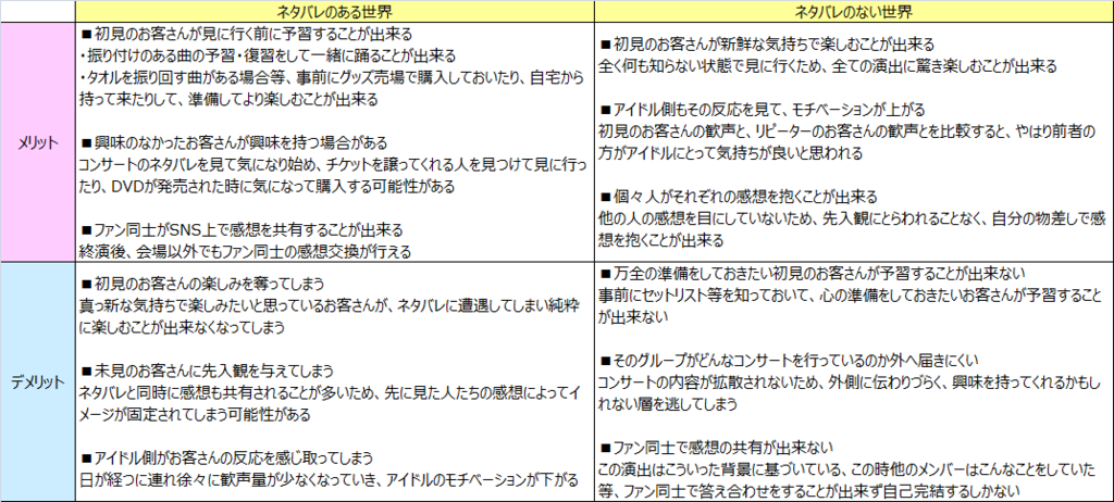 f:id:moarh:20160328225354p:plain