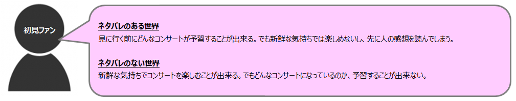 f:id:moarh:20160328225410p:plain