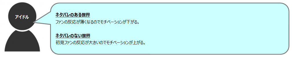 f:id:moarh:20160328225446p:plain