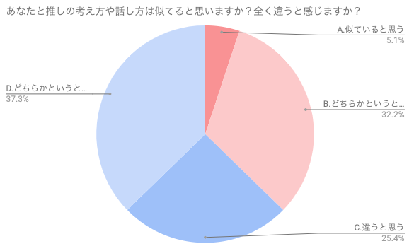 f:id:moatjiang88:20190222104854p:plain