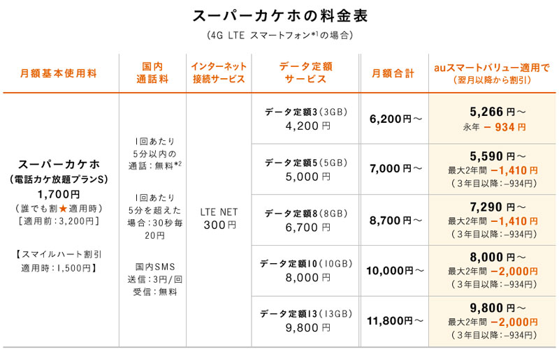 f:id:mob-channel:20150913012219j:plain