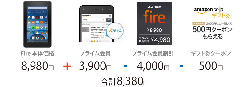 f:id:mob-channel:20150921143758j:plain