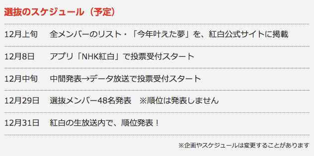 f:id:mob-channel:20161128162556j:plain