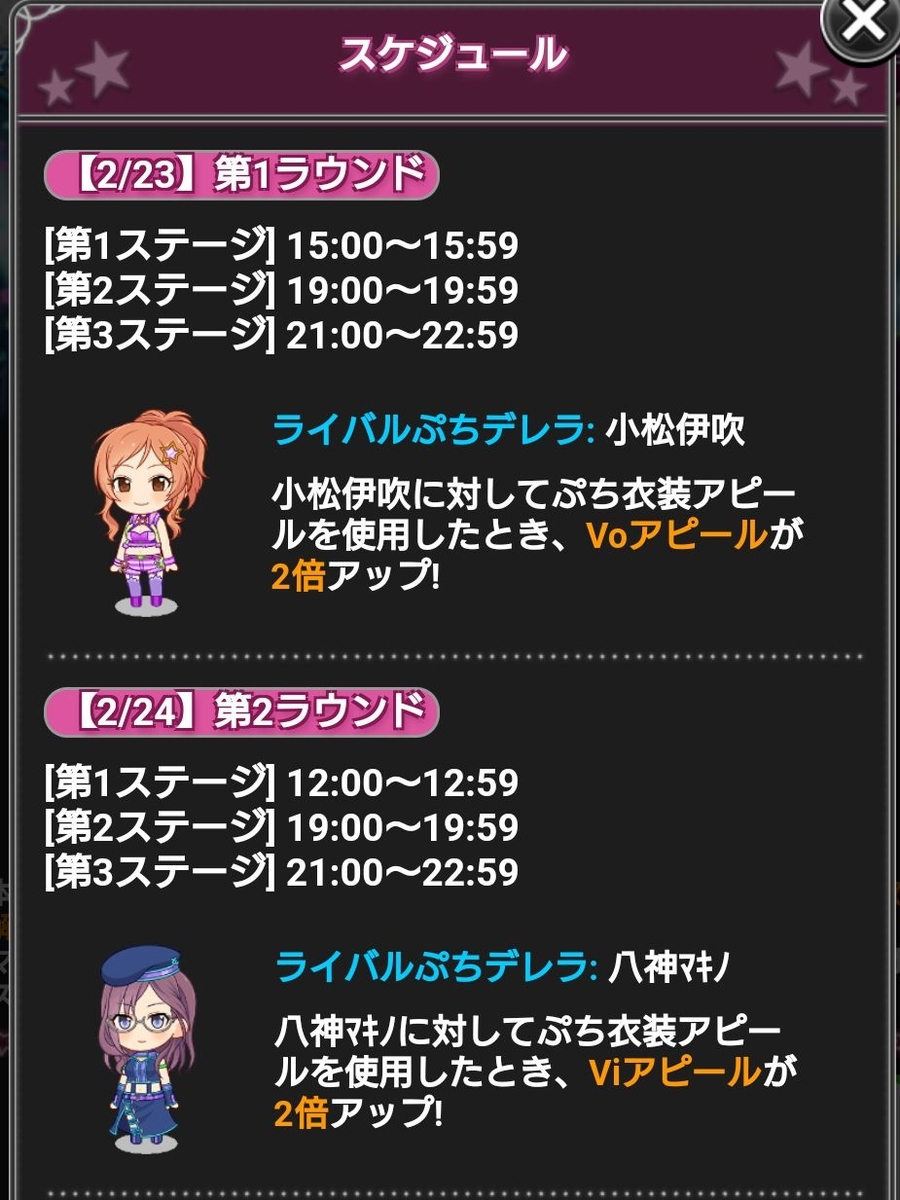 ぷちデレラコレクション ぷちコレ の走り方 モバマス攻略情報局 Blog