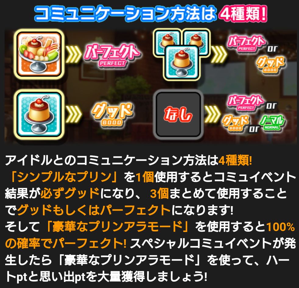 アイドルプロデュース アイプロ の走り方 モバマス攻略情報局 Blog アイドルプロデュース アイプロ の走り方 モバマス攻略情報局 Blog