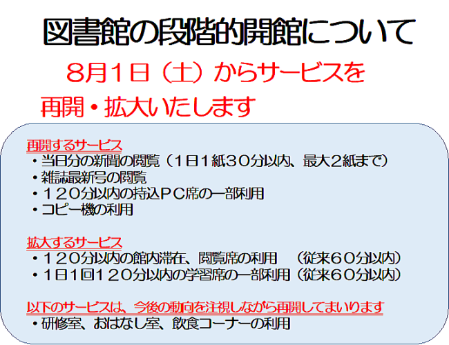 f:id:mobaratosyokan:20200802112934p:plain f:id:mobaratosyokan:20200802112934p:plain