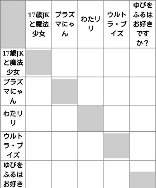 f:id:mobchara-buizu:20180918181308j:image f:id:mobchara-buizu:20180918181308j:image