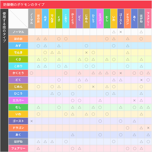 f:id:mobchara-buizu:20210624032631p:image f:id:mobchara-buizu:20210624032631p:image