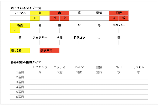 f:id:mobchara-buizu:20210630101508p:image f:id:mobchara-buizu:20210630101508p:image