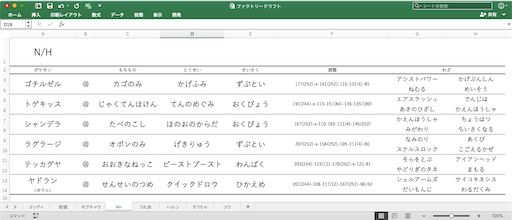 f:id:mobchara-buizu:20211108104832p:image f:id:mobchara-buizu:20211108104832p:image