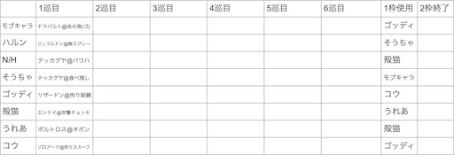 f:id:mobchara-buizu:20211112225100j:image f:id:mobchara-buizu:20211112225100j:image